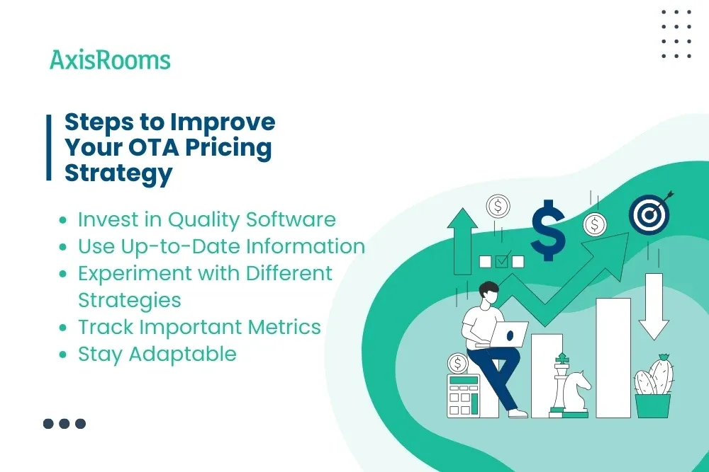 Steps to Improve Your OTA Pricing Strategy