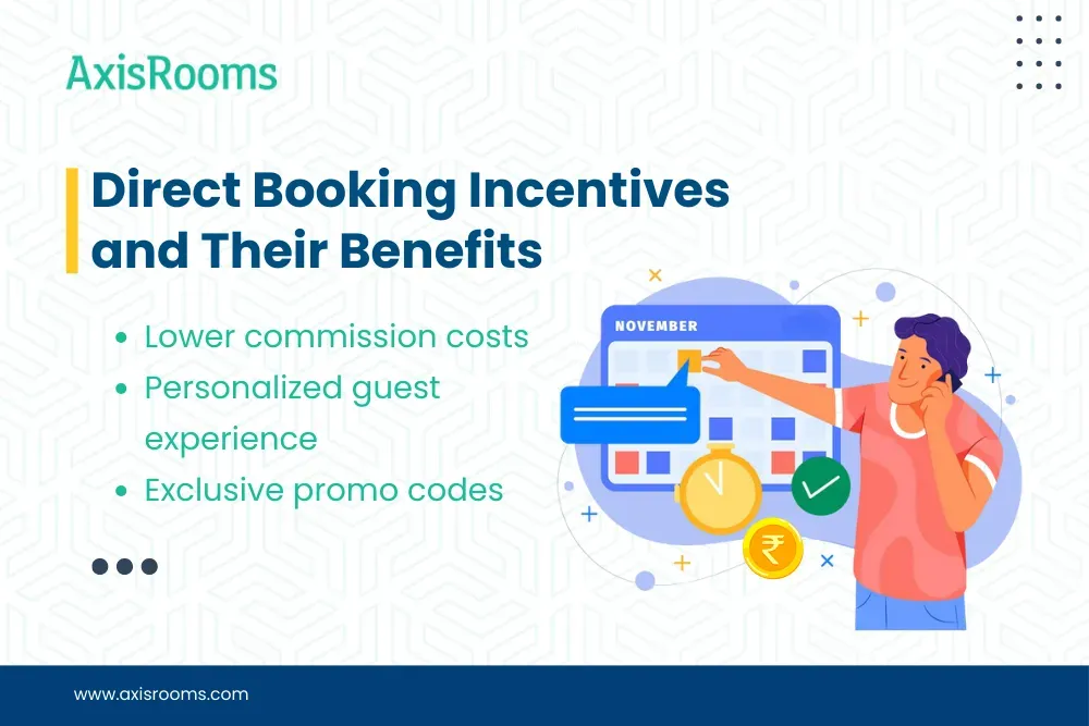 Direct Booking Incentives and Their Benefits
