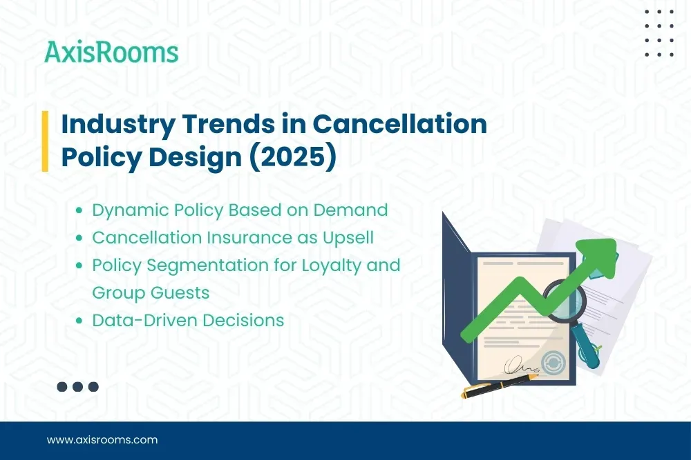 Industry Trends in Cancellation Policy Design (2025)