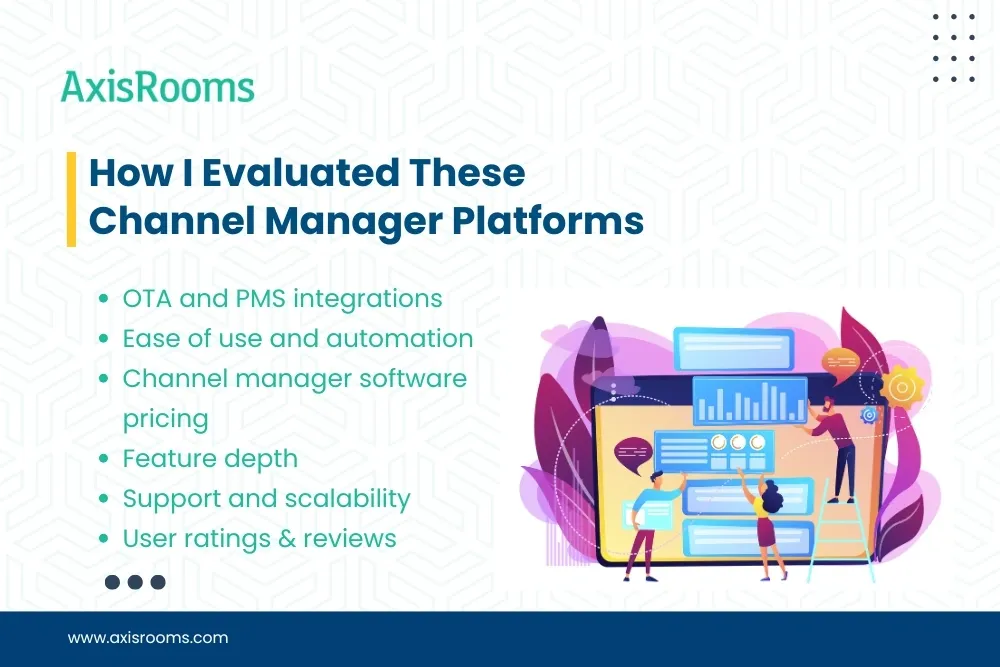 How I Evaluated These Channel Manager Platforms
