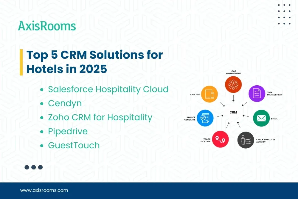 Top 5 CRM Solutions for Hotels in 2025