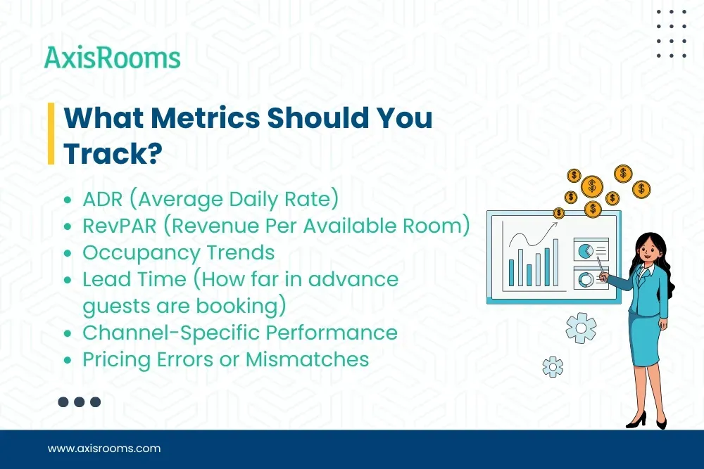 What Metrics Should You Track?