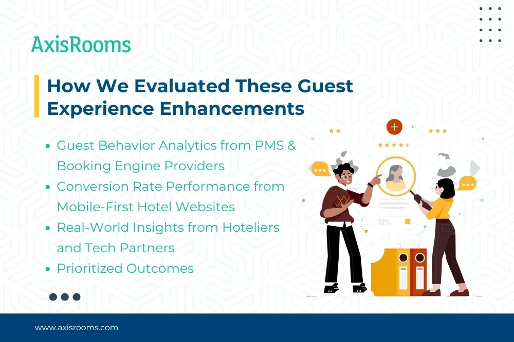 How We Evaluated These Guest Experience Enhancements
