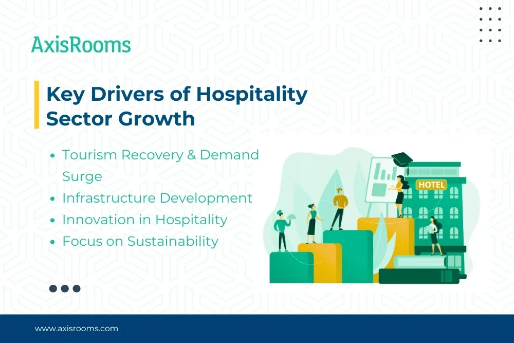 Key Drivers of Hospitality Sector Growth
