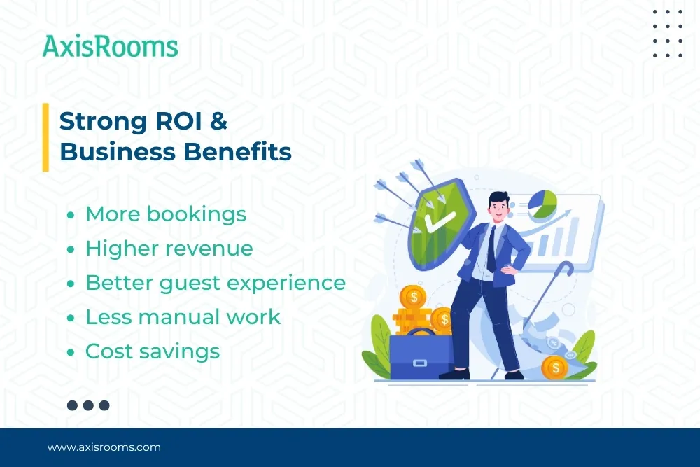 Strong ROI & Business Benefits  More bookings  Higher revenue  Better guest experience  Less manual work   Cost savings