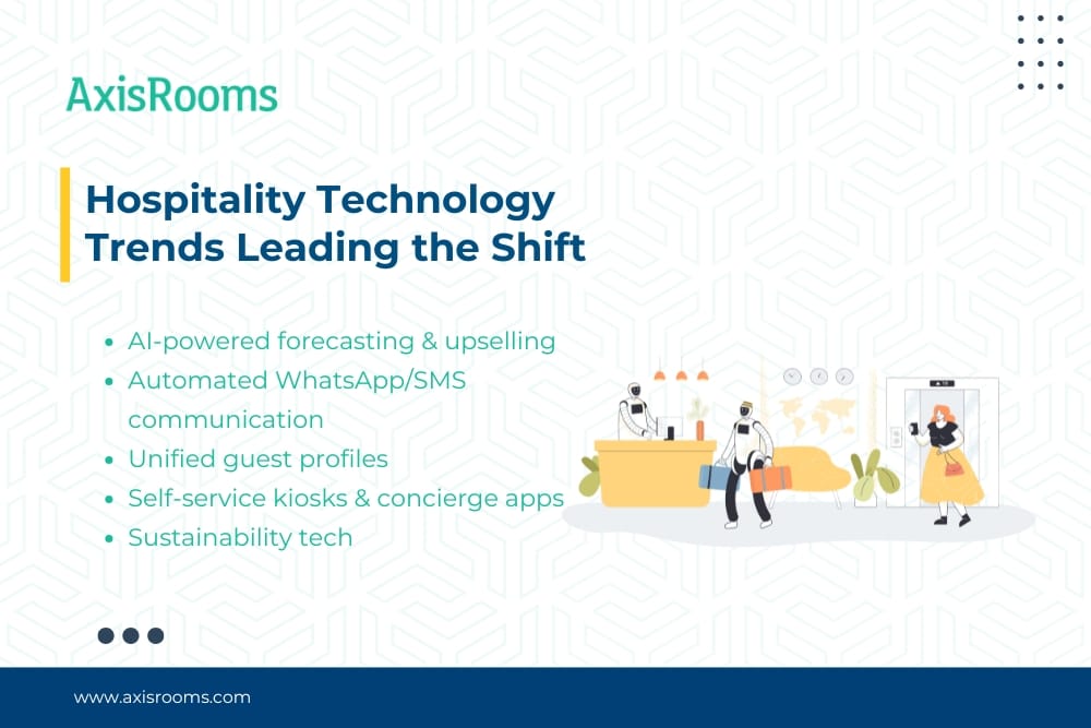 Hotels in 2025: Thrive Amid Uncertainty with the Right Tech