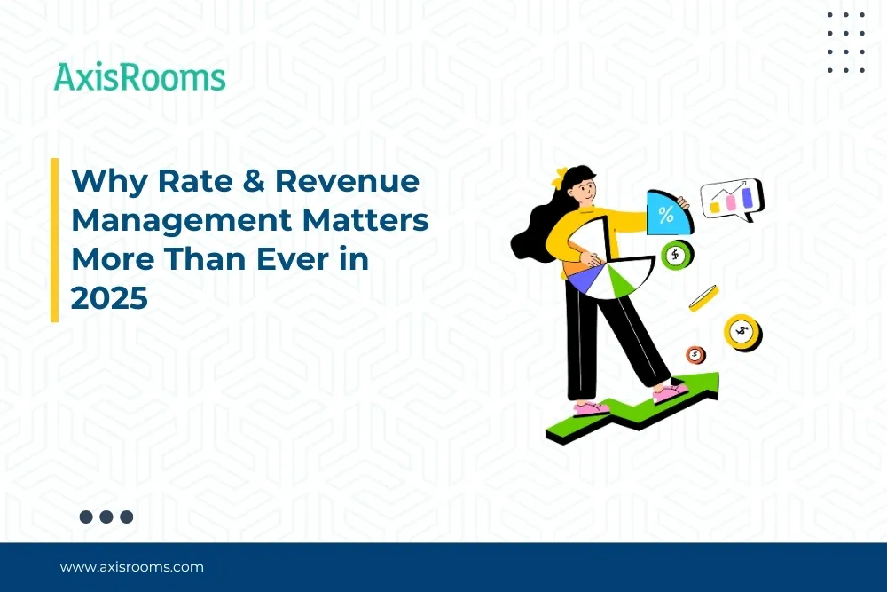 Aiosell Not Working? 5 Easy Hotel Revenue Tools for 2025
