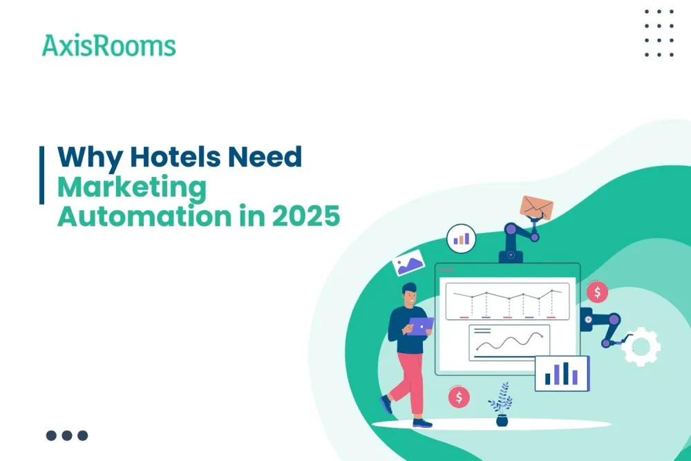 Why Hotels Need Marketing Automation in 2025