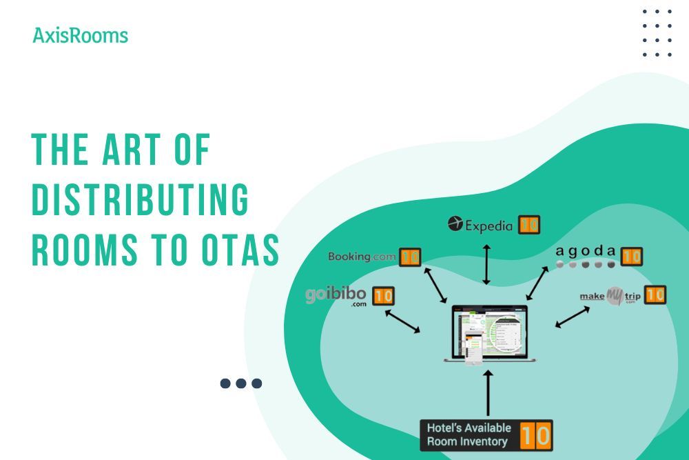 How to distribute your rooms to OTAs?