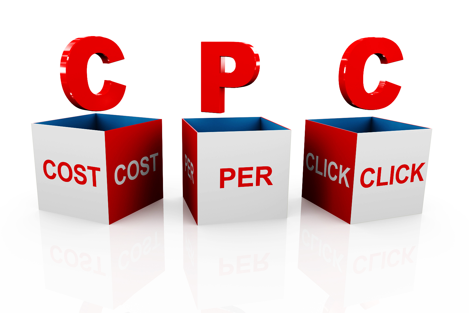 Cpc. CPC это в рекламе это. CPC картинка. Cost per click. CPC CPM.